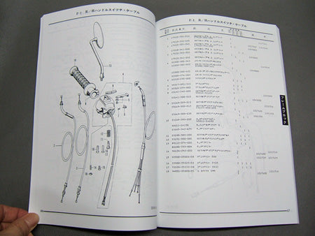 CB750 parts list – MOTORCYCLE 闇矢屋