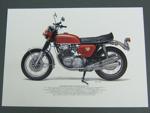CB750K illustration A3 version