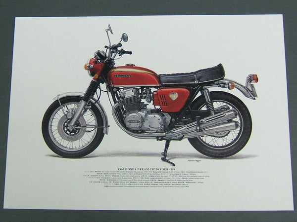 CB750K illustration A3 version