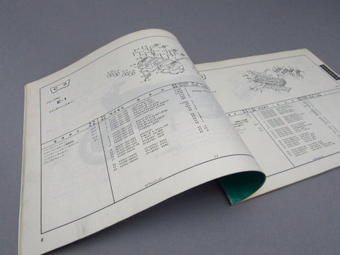 CB750F2 国内正規パーツリスト