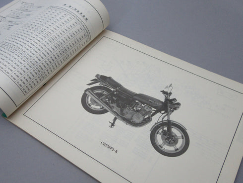 CB750 F2 domestic genuine parts list