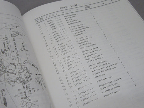 Service Archives CB400FOUR