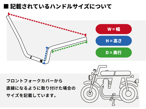 +CB750K YAMIYA絞り ハンドル